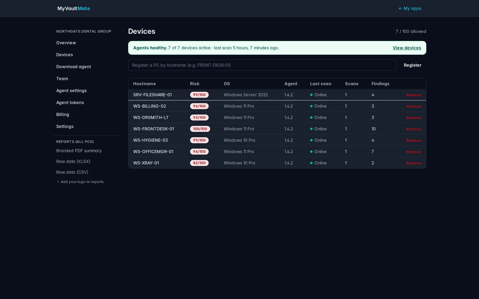 Devices — scan status and findings per machine