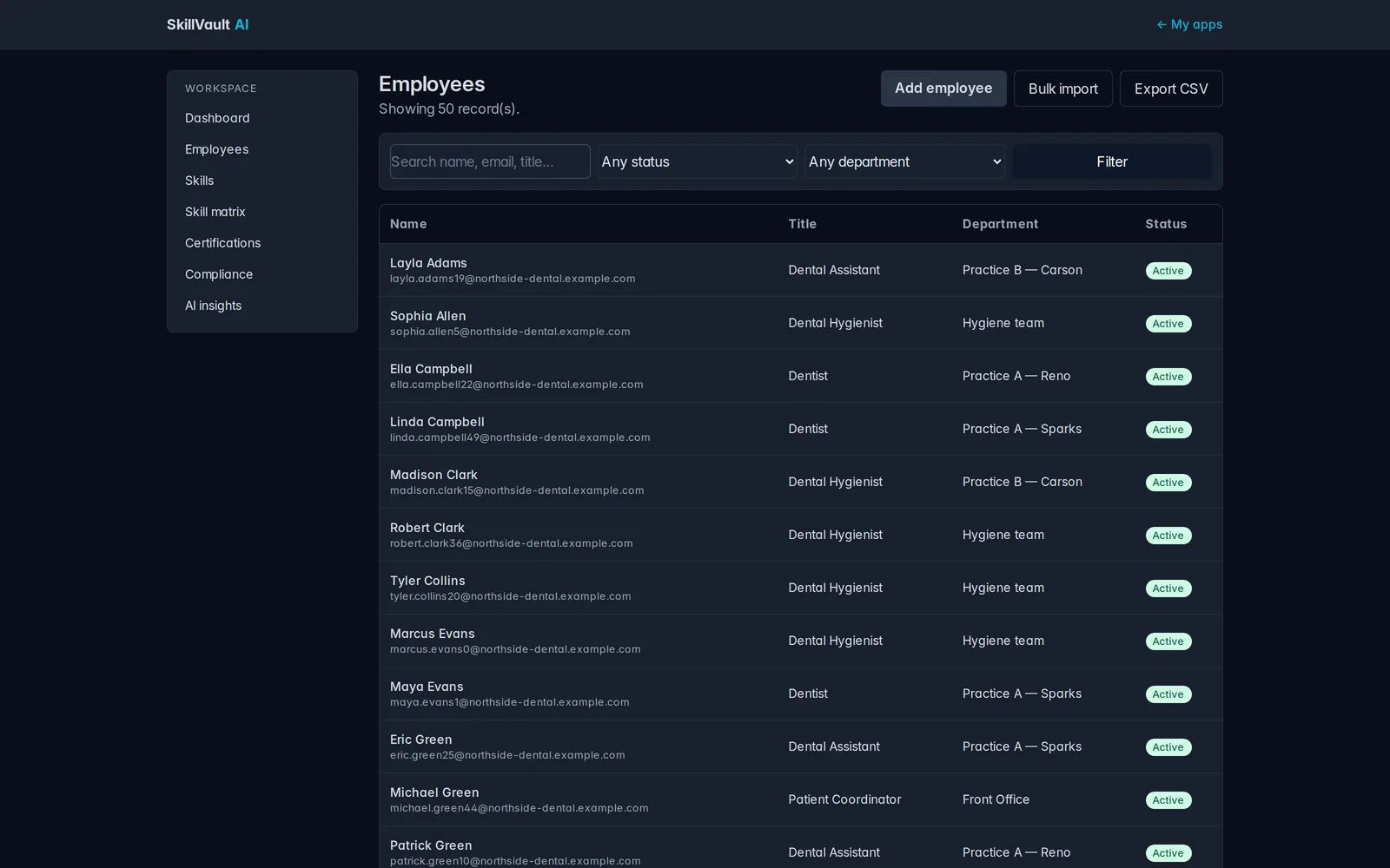 Employee roster — every team member, title, and department